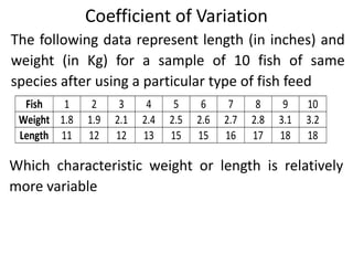 Coefficient of Variation
The following data represent length (in inches) and
weight (in Kg) for a sample of 10 fish of same
species after using a particular type of fish feed
Fish 1 2 3 4 5 6 7 8 9 10
Weight 1.8 1.9 2.1 2.4 2.5 2.6 2.7 2.8 3.1 3.2
Length 11 12 12 13 15 15 16 17 18 18
Which characteristic weight or length is relatively
more variable
 
