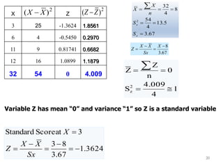 X Z
3 25 -1.3624 1.8561
6 4 -0.5450 0.2970
11 9 0.81741 0.6682
12 16 1.0899 1.1879
32 54 0 4.009
67
.
3
5
.
13
4
54
8
4
32
2
=
=
=
=
=
=

x
x
S
S
n
X
X
2
)
( X
X −
67
.
3
8
−
=
−
=
X
Sx
X
X
Z
20
1
4
4.009
S
0
n
Z
Z
2
z 
=
=
=

2
)
( Z
Z −
Variable Z has mean “0” and variance “1” so Z is a standard variable
3624
.
1
67
.
3
8
3
3
at
Score
Standard
−
=
−
=
−
=
=
Sx
X
X
Z
X
 