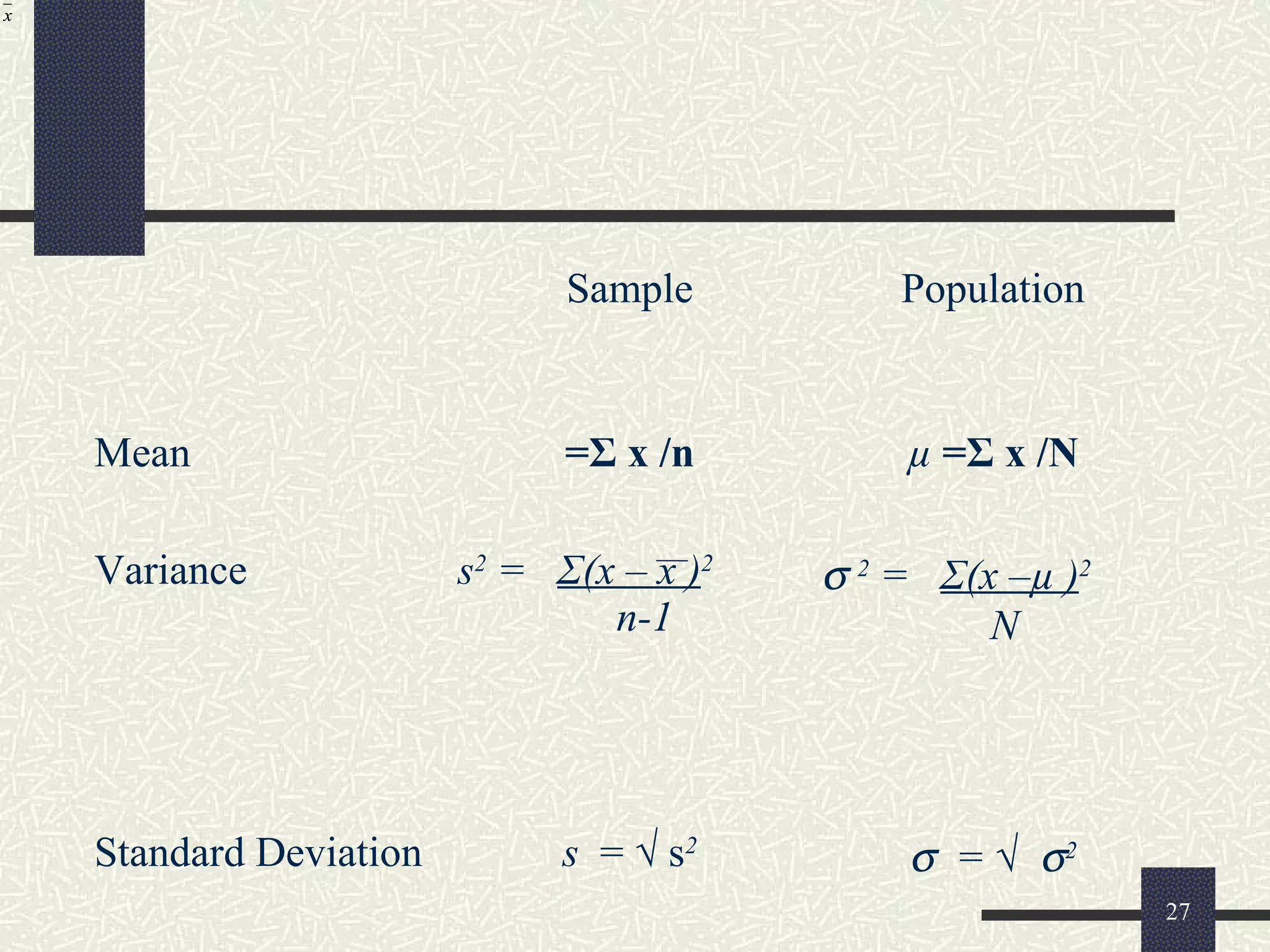 27
Sample Population
Mean =Σ x /n µ =Σ x /N
Variance s2
= Σ(x – x )2
n-1
σ 2
= Σ(x –µ )2
N
Standard Deviation s = √ s2
σ = √ σ2
xx
 