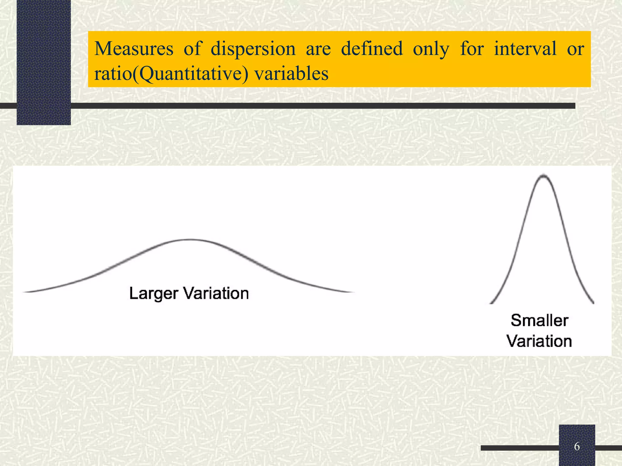 6
Measures of dispersion are defined only for interval or
ratio(Quantitative) variables
 