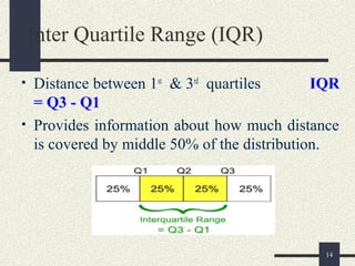 Measures of Variation or Dispersion | PPT