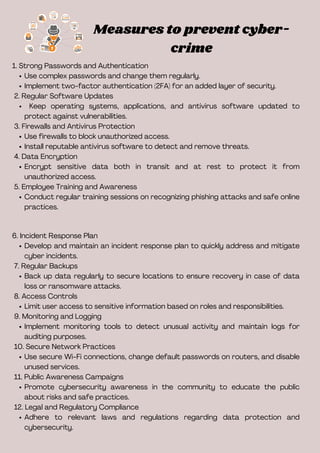 Measures to prevent cyber-crime - Poster | PDF