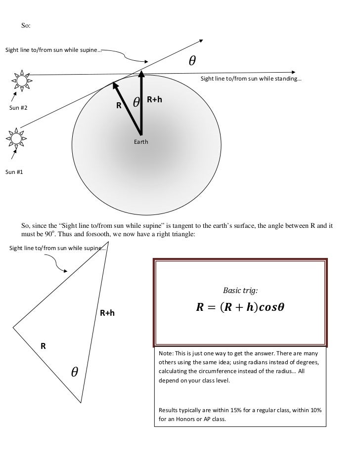 Measure the earth's radius