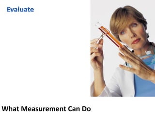 What Measurement Can Do
 