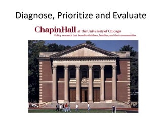 Diagnose, Prioritize and Evaluate
 