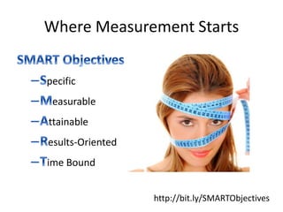 Where Measurement Starts


pecific
 easurable
ttainable
esults-Oriented
ime Bound


                  http://bit.ly/SMARTObjectives
 
