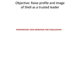 Objective: Raise profile and image
   of Shell as a trusted leader




PROPRIETARY DATA REMOVED FOR PUBLICATION
 