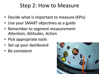 Step 2: How to Measure
• Decide what is important to measure (KPIs)
• Use your SMART objectives as a guide
• Remember to segment measurement:
  Attention, Attitudes, Action
• Pick appropriate tools
• Set up your dashboard
• Be consistent
 