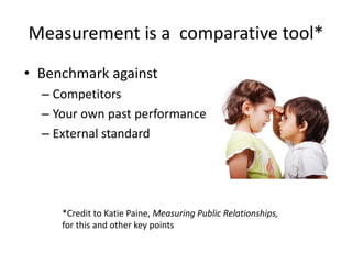 Measurement is a comparative tool*
• Benchmark against
  – Competitors
  – Your own past performance
  – External standard




     *Credit to Katie Paine, Measuring Public Relationships,
     for this and other key points
 