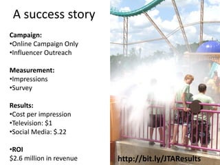 A success story
Campaign:
•Online Campaign Only
•Influencer Outreach

Measurement:
•Impressions
•Survey

Results:
•Cost per impression
•Television: $1
•Social Media: $.22

•ROI
$2.6 million in revenue   http://bit.ly/JTAResults
 