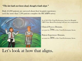 “The law hath not been dead, though it hath slept.”

Daily 25,000 patients are surveyed about their hospital experience;
each day more than 7,500 patients complete the HCAHPS survey


                                                 As of 2013,The Total Performance Score for Hospital
                                                 VBP (Value Based Purchasing) will have two components


                                                 Clinical Process Domain,
                                                 accounts for   70% of the Total Performance Score;
                                                 Patient Experience Domain,
                                                 accounts for   30% of the Total Performance Score.



Let’s look at how that aligns.
 