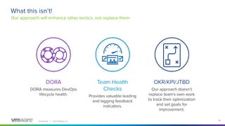 Conﬁdential │ ©2021 VMware, Inc. 10
What this isn’t!
Our approach will enhance other tactics, not replace them
DORA
DORA measures DevOps
lifecycle health.
Team Health
Checks
Provides valuable leading
and lagging feedback
indicators.
OKR/KPI/JTBD
Our approach doesn’t
replace team’s own work
to track their optimization
and set goals for
improvement.
 