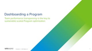 11
Conﬁdential │ ©2021 VMware, Inc.
Dashboarding a Program
Team performance transparency is the key to
sustainable scaled Program optimization
 