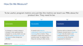 Conﬁdential │ ©2021 VMware, Inc. 12
Anyone with an interest in the
Program should have a clear line
of sight into the metric and
understand that it’s credibly
connected to the thing it’s
supposed to measure.
To be useful, program metrics are just like the metrics we teach our PMs about for
product dev. They need to be:
A change in a metric means a
change in how optimized the
program is, so any metric we use
needs to be something we can
act against when things are
oﬀ-kilter
It needs to be easy to
understand, track and synthesize
meaning from a metric. They
shouldn’t create more work for a
practice lead to explain, than
they are saving in other areas.
How Do We Measure?
Actionable Accessible Auditable
 
