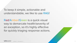 13
Conﬁdential │ ©2021 VMware, Inc.
To keep it simple, actionable and
understandable, we like to use RAG!
Red/Amber/Green is a quick visual
way to demarcate health/severity of
an exception, so it’s highly eﬀective
for quickly triaging response actions.
 