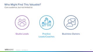 Conﬁdential │ ©2021 VMware, Inc. 2
Who Might Find This Valuable?
Core audience, but not limited to:
Studio Leads Practice
...