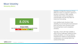 Conﬁdential │ ©2021 VMware, Inc. 20
Volatility is simply the measure of how
diﬀerent a team or program’s velocity is,
iteration to iteration. High volatility
indicates that a team or program is
unpredictable and will only allow for
imprecise forecasting.
Low volatility leads directly to high
reliability, by narrowing the band between
best and worst case scenarios when
forecasting future work completion
windows.
Typically, a team with high volatility is
either facing challenges related to story
writing discipline, or is facing delivery
impediments related to organizational
complications not entirely within the
control of the team.
Mean Volatility
Reliability Metric
 