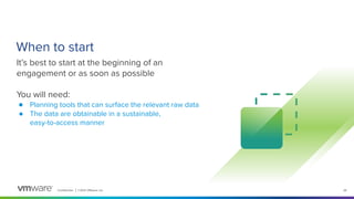 Conﬁdential │ ©2021 VMware, Inc. 26
When to start
It’s best to start at the beginning of an
engagement or as soon as possible
You will need:
● Planning tools that can surface the relevant raw data
● The data are obtainable in a sustainable,
easy-to-access manner
 