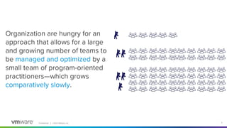 Conﬁdential │ ©2021 VMware, Inc. 5
Organization are hungry for an
approach that allows for a large
and growing number of teams to
be managed and optimized by a
small team of program-oriented
practitioners—which grows
comparatively slowly.
 