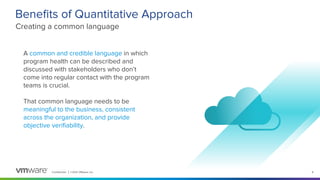 Conﬁdential │ ©2021 VMware, Inc. 8
Beneﬁts of Quantitative Approach
Creating a common language
A common and credible language in which
program health can be described and
discussed with stakeholders who don’t
come into regular contact with the program
teams is crucial.
That common language needs to be
meaningful to the business, consistent
across the organization, and provide
objective veriﬁability.
 