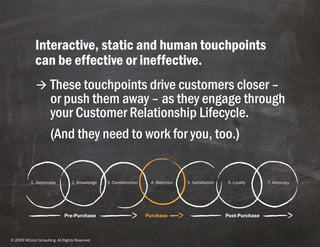 www.mcorpconsulting.com




             Interactive, static and human touchpoints
             can be effective or ineffe...