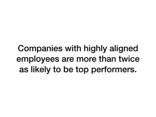 Companies with highly aligned
employees are more than twice
as likely to be top performers.
 