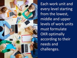 Each work unit
should create 3 –
5 objectives.
Then each
objective is
accompanied by
1 – 3 KR (Key
results)
 