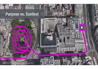 Purpose vs. Context 
Standing in line for iPhone6 launch - London 2014 
 