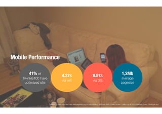 MeasureWorks - Social Mentions as a Performance KPI