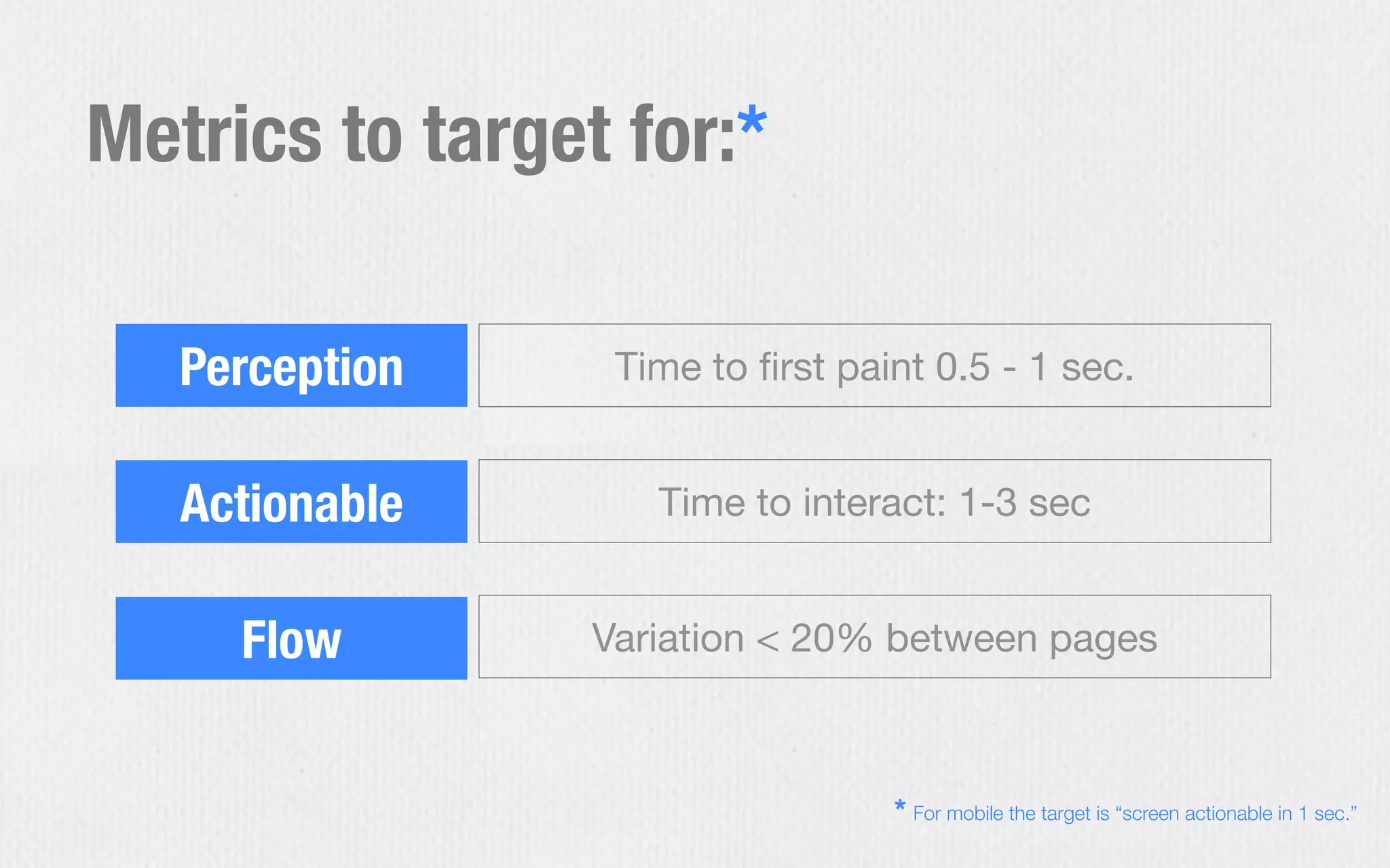 Metrics to target for:*
Perception
Actionable
Flow
Time to ﬁrst paint 0.5 - 1 sec.
Time to interact: 1-3 sec
Variation < 20% between pages
* For mobile the target is “screen actionable in 1 sec.”
 
