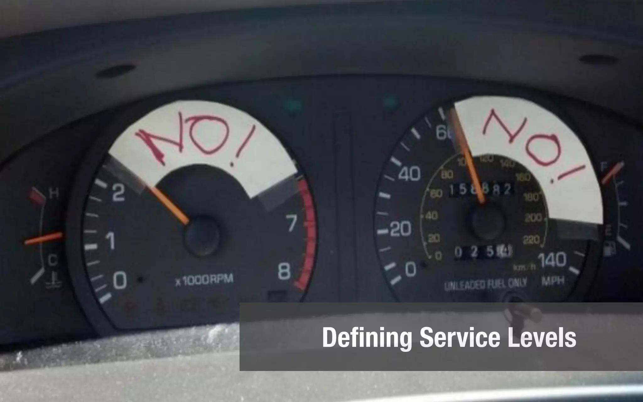 Deﬁning Service Levels
 