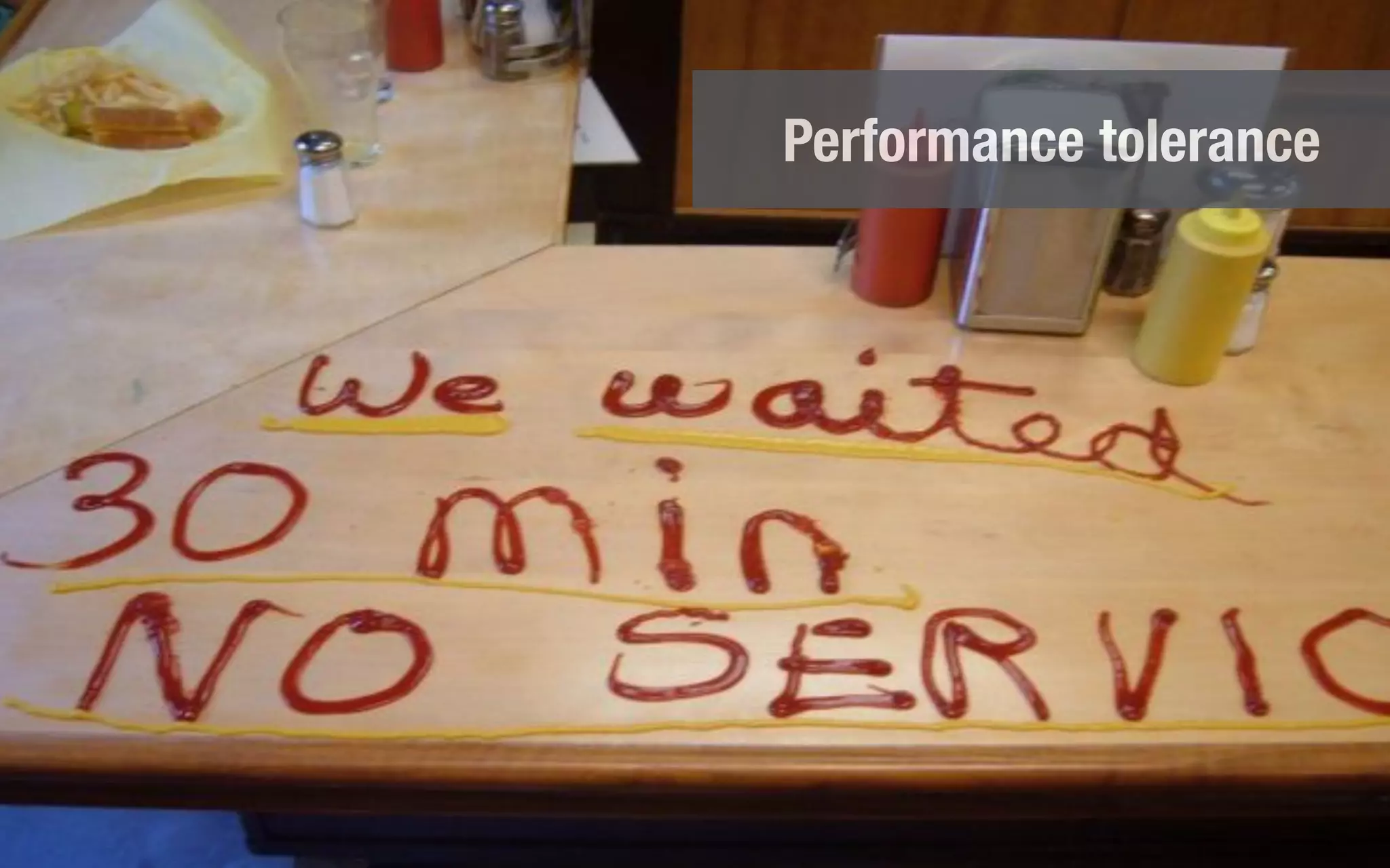 Click away slide
Performance tolerance
 