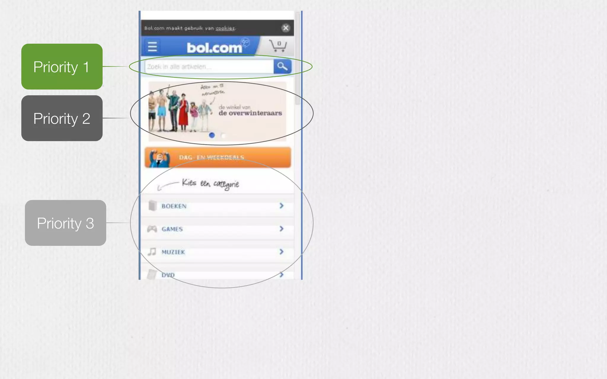 Priority 1
Priority 2
Priority 3
 