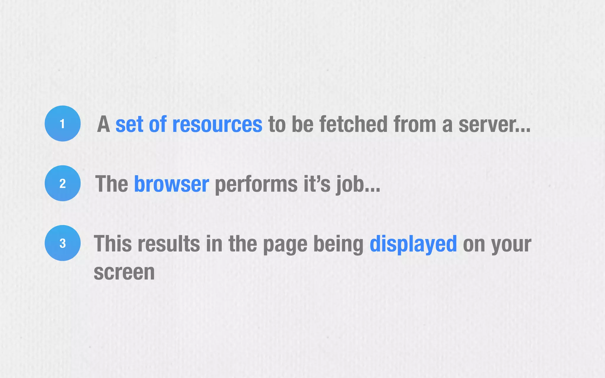 A set of resources to be fetched from a server...
The browser performs it’s job...
This results in the page being displayed on your
screen
1
2
3
 