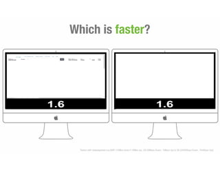 The kayak effect: http://bit.ly/UgTneD
People prefer to wait for up
to a minute to get what they
want from an app rather
t...