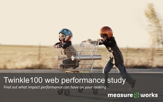 Twinkle100 web performance study
Find out what impact performance can have on your ranking…
 