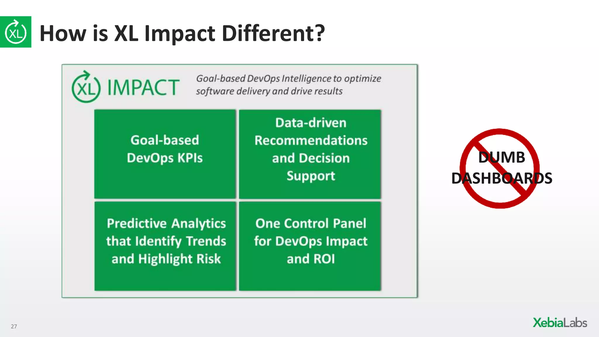 27
How is XL Impact Different?
DUMB
DASHBOARDS
 