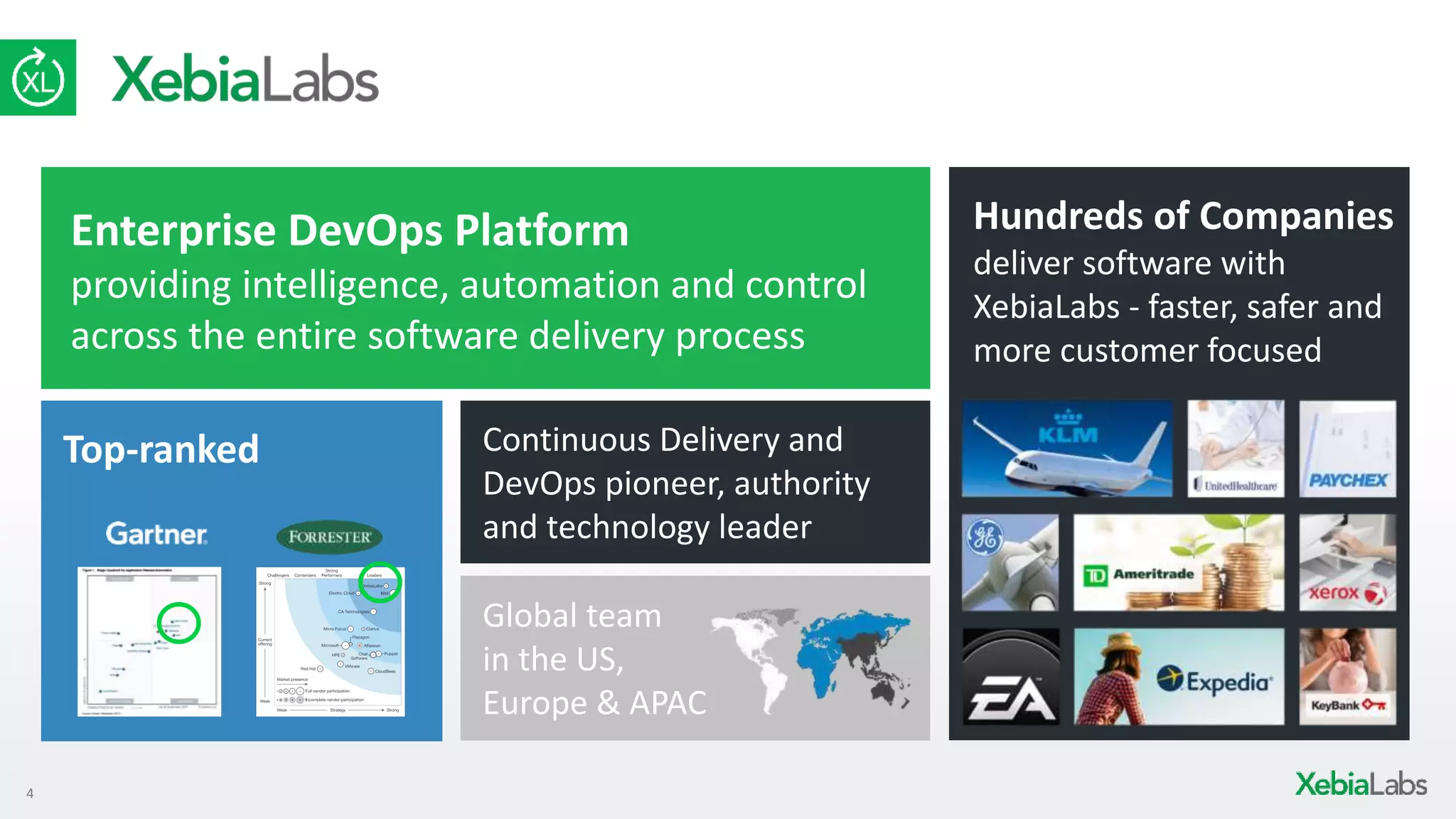 4
Top-ranked
Hundreds of Companies
deliver software with
XebiaLabs - faster, safer and
more customer focused
Enterprise DevOps Platform
providing intelligence, automation and control
across the entire software delivery process
Continuous Delivery and
DevOps pioneer, authority
and technology leader
Global team
in the US,
Europe & APAC
 