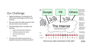 Our Challenge
• Digital marketing is a combination of
information technology and the social
sciences.
• We must reach the right consumers and
convince them of our solution.
• The technology stack is complex and
evolving
• Large scale distribution platforms
• Traditional websites & mobile
• Internet Infrastructure
• Devices
• Connect and convert consumers on
properties we own and those we don’t