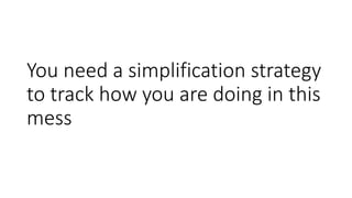 You need a simplification strategy
to track how you are doing in this
mess
