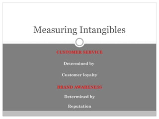 CUSTOMER SERVICE Determined by  Customer loyalty Measuring Intangibles BRAND AWARENESS Determined by Reputation 