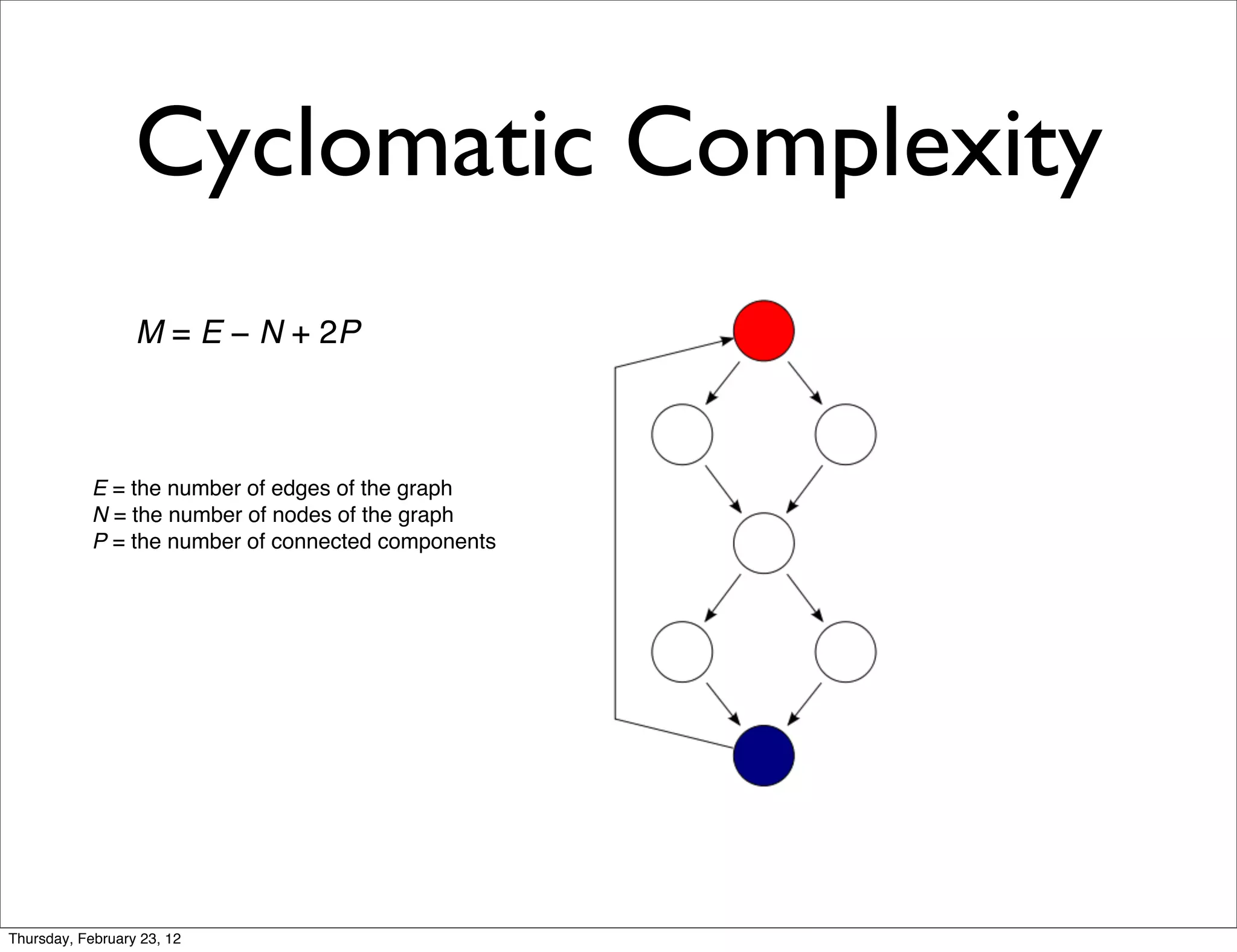 Cyclomatic Complexity
                  M = E − N + 2P



            E = the number of edges of the graph
            N = the number of nodes of the graph
            P = the number of connected components




Thursday, February 23, 12
 