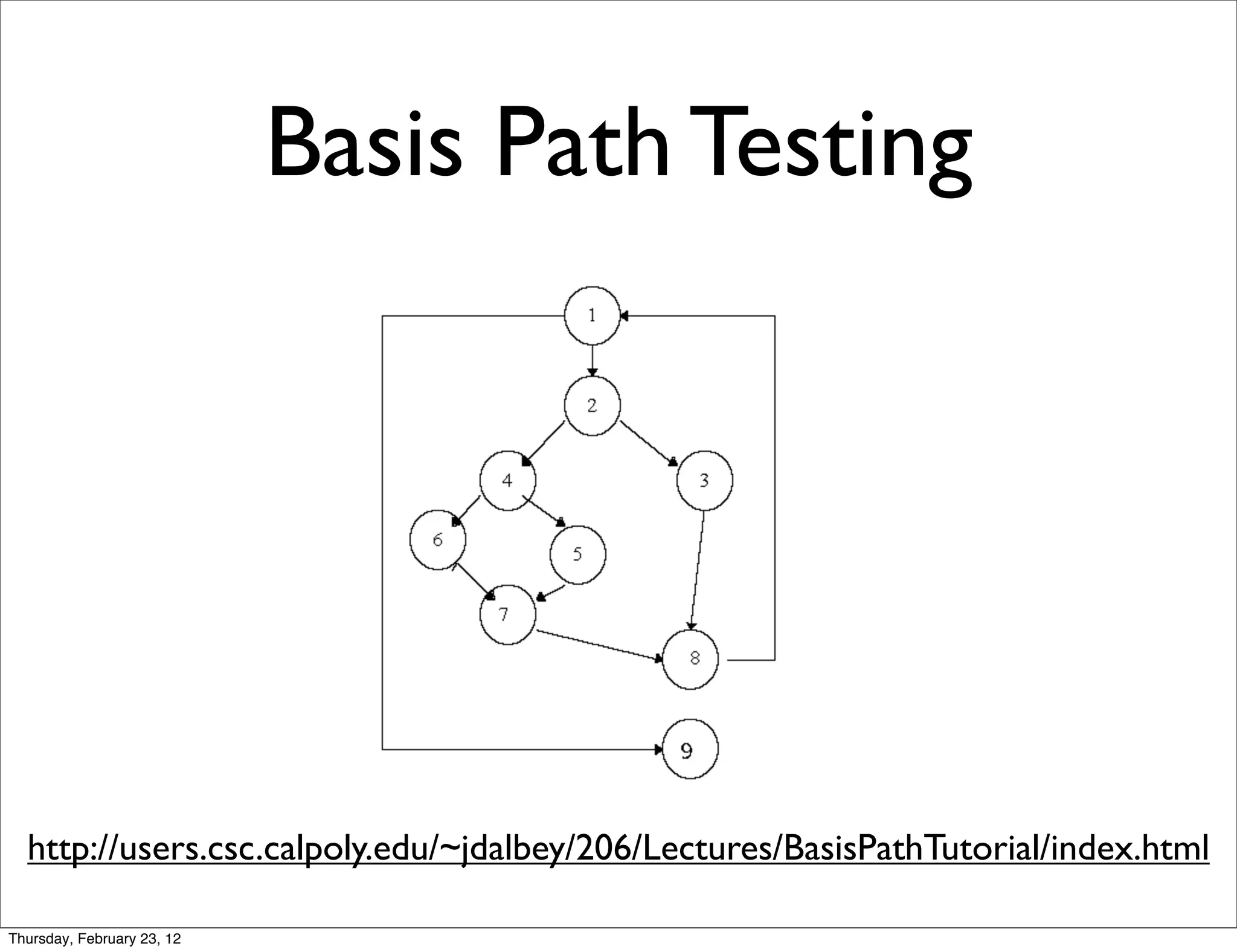Basis Path Testing




  http://users.csc.calpoly.edu/~jdalbey/206/Lectures/BasisPathTutorial/index.html

Thursday, February 23, 12
 