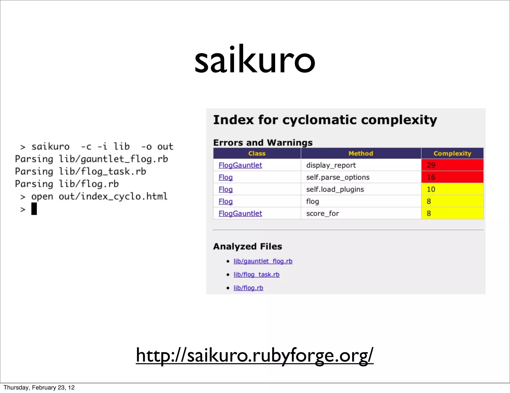 saikuro




                            http://saikuro.rubyforge.org/
Thursday, February 23, 12
 