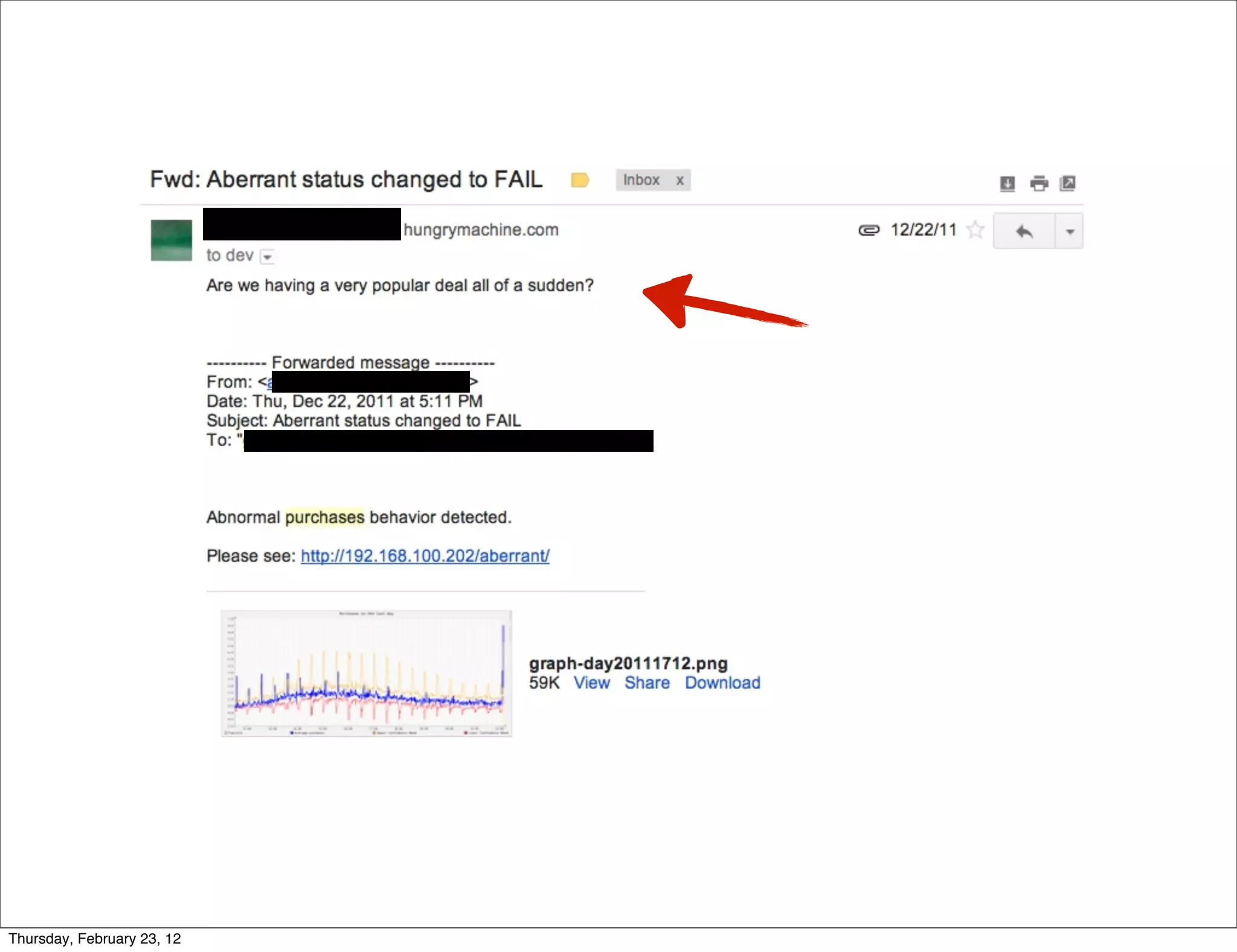 Thursday, February 23, 12
 