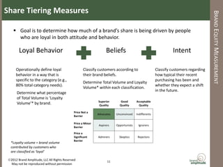 Share Tiering Measures




                                                                                                                                      BRAND EQUITY MEASUREMENT
     Goal is to determine how much of a brand’s share is being driven by people
      who are loyal in both attitude and behavior.

        Loyal Behavior                                            Beliefs                                       Intent

      Operationally define loyal                    Classify customers according to                    Classify customers regarding
      behavior in a way that is                     their brand beliefs.                               how typical their recent
      specific to the category (e.g.,                                                                  purchasing has been and
                                                    Determine Total Volume and Loyalty
      80% total category needs).                                                                       whether they expect a shift
                                                    Volume* within each classification.
                                                                                                       in the future.
      Determine what percentage
      of Total Volume is ‘Loyalty
                                                             Superior       Good        Acceptable
      Volume’* by brand.                                      Quality      Quality       Quality

                                             Price Not a
                                                             Advocates   Unconvinced    Indifferents
                                             Barrier

                                             Price a Minor
                                                             Aspirers    Opportunists    Ignorers
                                             Barrier
                                             Price a
                                             Significant     Admirers      Skeptics      Rejectors
                                             Barrier
  *Loyalty volume = brand volume
  contributed by customers who
  are classified as ‘loyal’

 2012 Brand Amplitude, LLC All Rights Reserved                    11
  May not be reproduced without permission
 