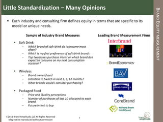 Little Standardization – Many Opinions




                                                                                                           BRAND EQUITY MEASUREMENT
  Each industry and consulting firm defines equity in terms that are specific to its
   model or unique needs.

                    Sample of Industry Brand Measures                    Leading Brand Measurement Firms

         Soft Drink
                –    Which brand of soft-drink do I consume most
                     often?
                –    Which is my first preference of soft drink brands
                –    Top two boxes purchase intent or which brand do I
                     expect to consume on my next consumption
                     occasion?

         Wireless
                –    Brand owned/used
                –    Intention to Switch in next 3, 6, 12 months?
                –    What brands would I consider purchasing?

         Packaged Food
                –    Price and Quality perceptions
                –    Number of purchases of last 10 allocated to each
                     brand
                –    Future intent to buy


 2012 Brand Amplitude, LLC All Rights Reserved              7
  May not be reproduced without permission
 