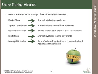 Share Tiering Metrics




                                                                                                ...