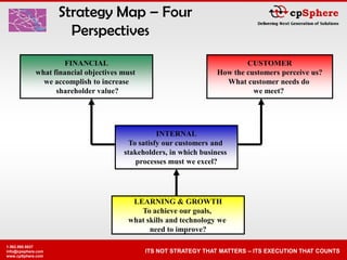 Innovation Metrics Measuring Business Success PPT Outline AT - SlideTeam