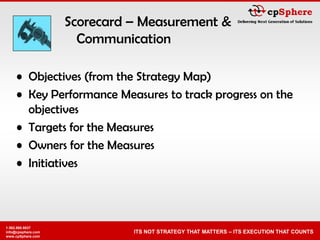 Don't 'Assume Your Throne Fits': Choo Ann NGOH on Measuring Business ...
